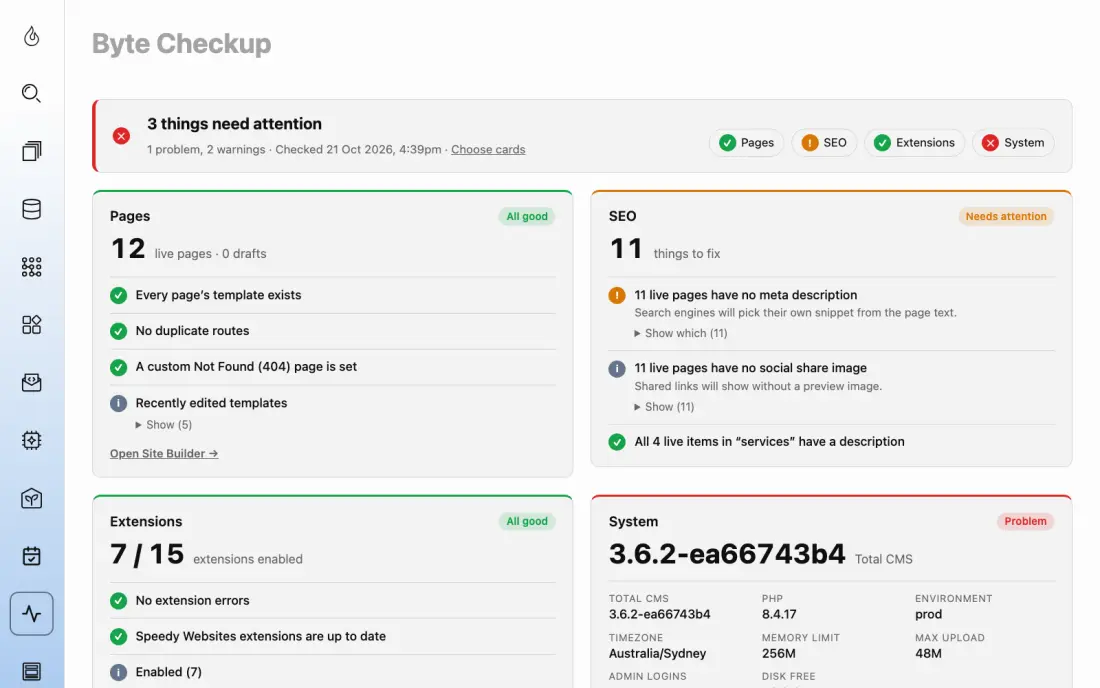 The dashboard: an overall status, then a card each for Pages, SEO, Extensions and System.