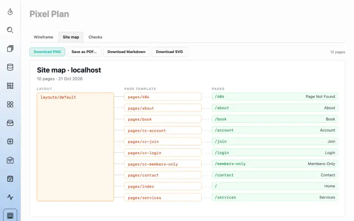 The site map (Pro): every page grouped by layout and template, ready to download as PNG, PDF, SVG or Markdown.
