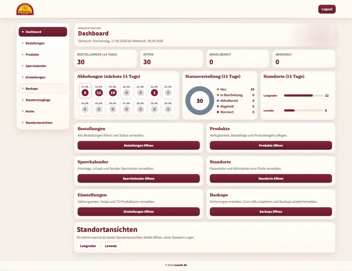 A tailored admin area for products, branches and order management.
